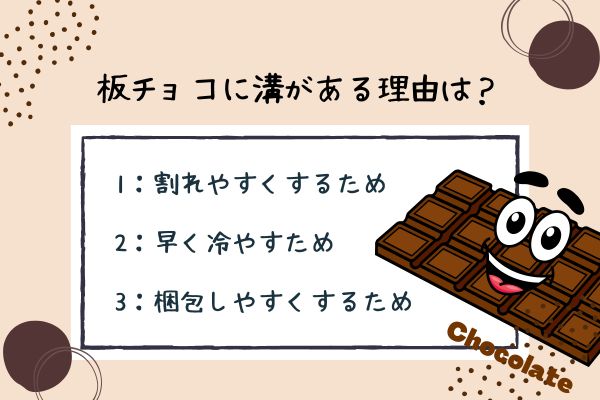 板チョコの雑学クイズ