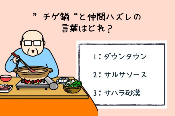 言葉に関する雑学クイズ